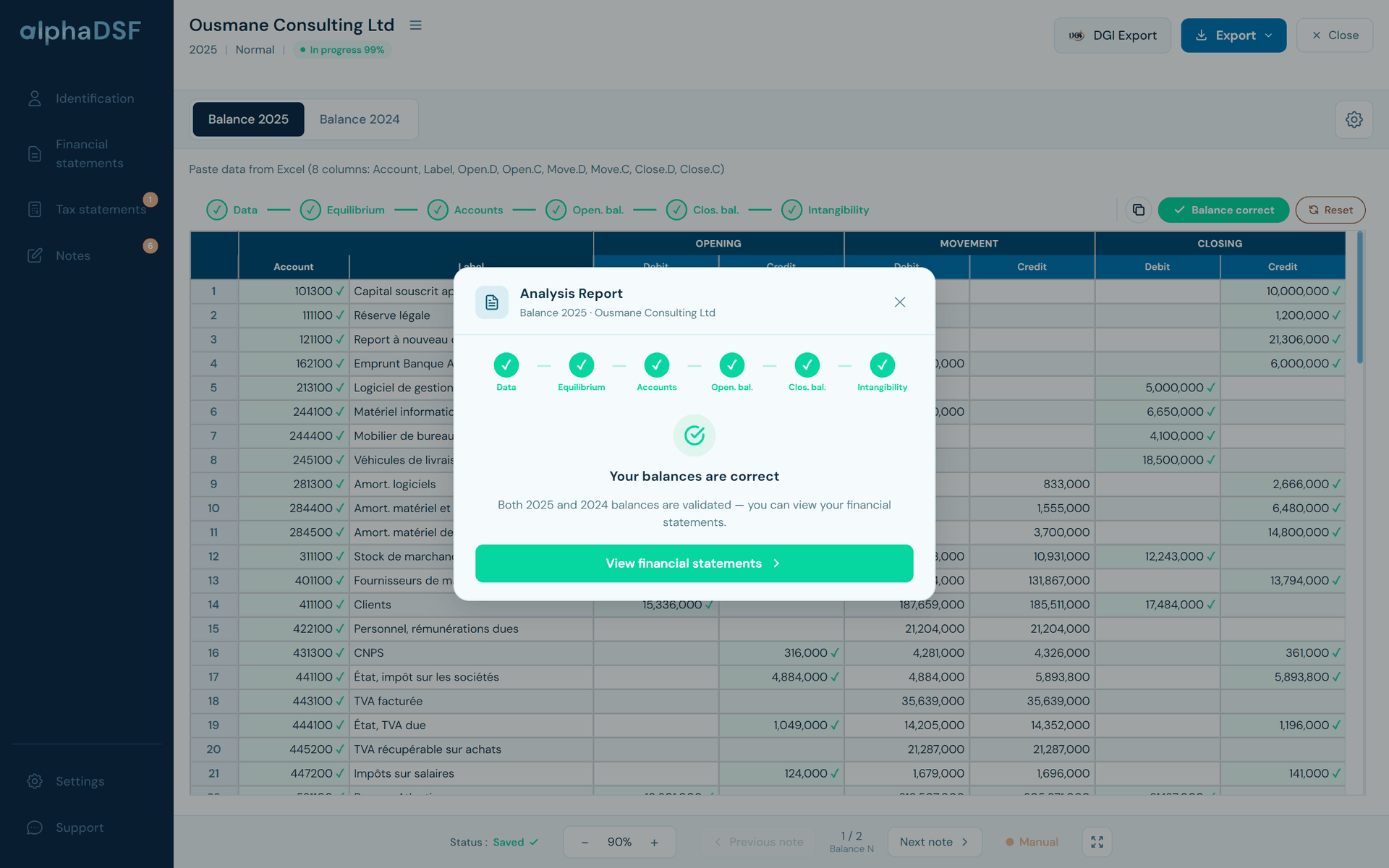 alphaDSF analysis report: the six trial balance checks are passed