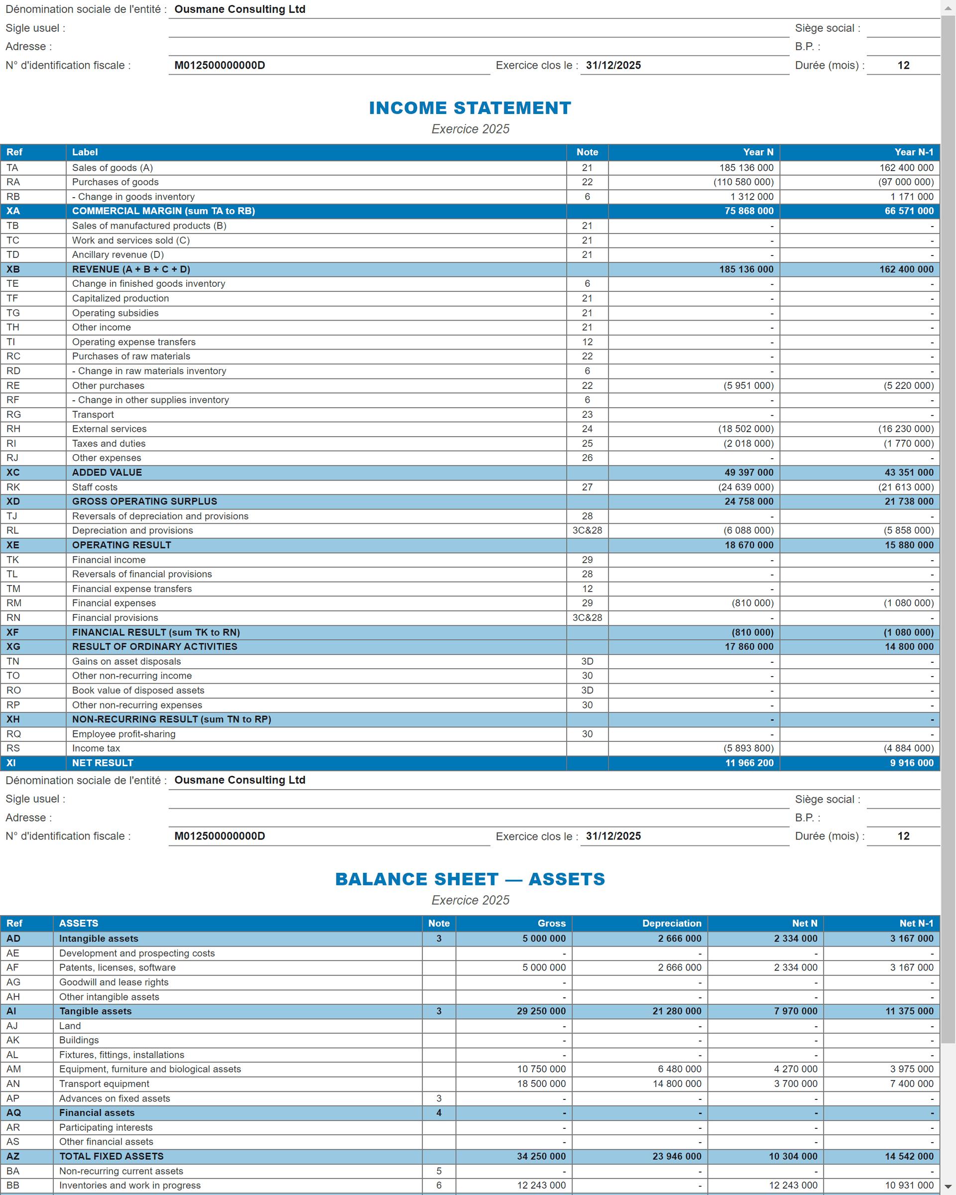Compte de résultat imprimé en anglais (INCOME STATEMENT) dans alphaDSF